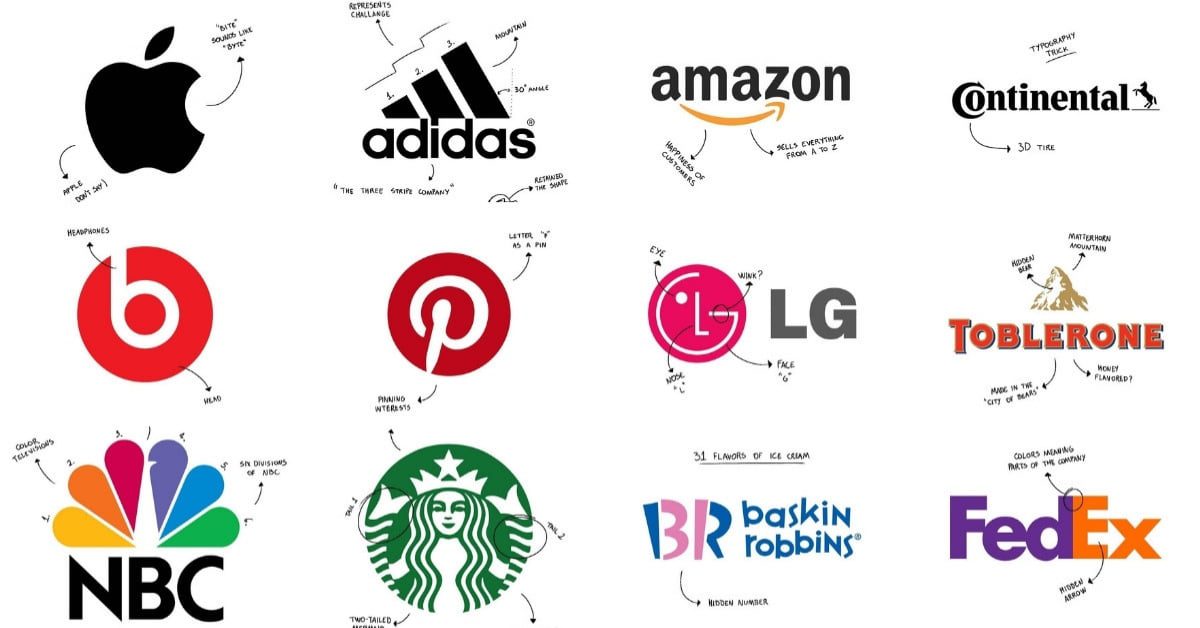 logos